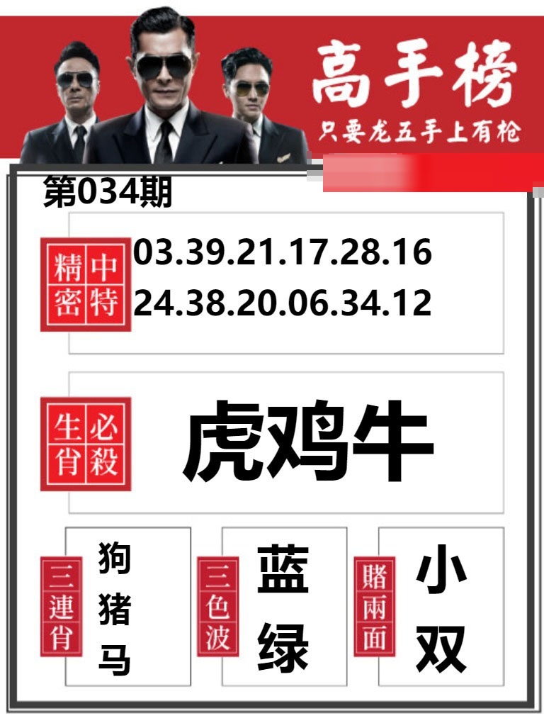 034期金牛高手榜[图]